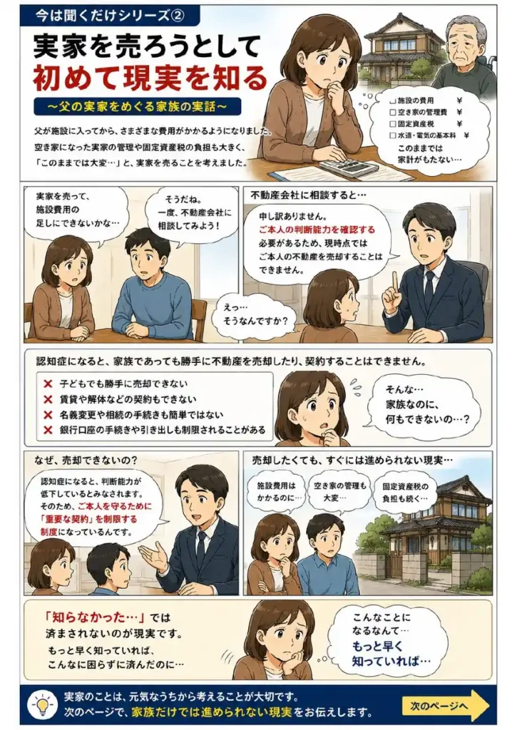 マンガ:実家を売ろうとして初めて現実を知る〜認知症になると家族でも勝手に売却できない〜(今は聞くだけシリーズ②)