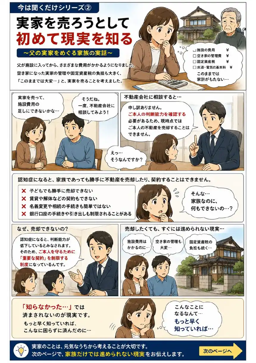 マンガ:施設費用と空き家の維持費に困り実家の売却を不動産会社に相談すると、本人の判断能力の確認が必要で現時点では売却できないと説明される。認知症になると家族でも勝手に売却・契約できない(今は聞くだけシリーズ②)
