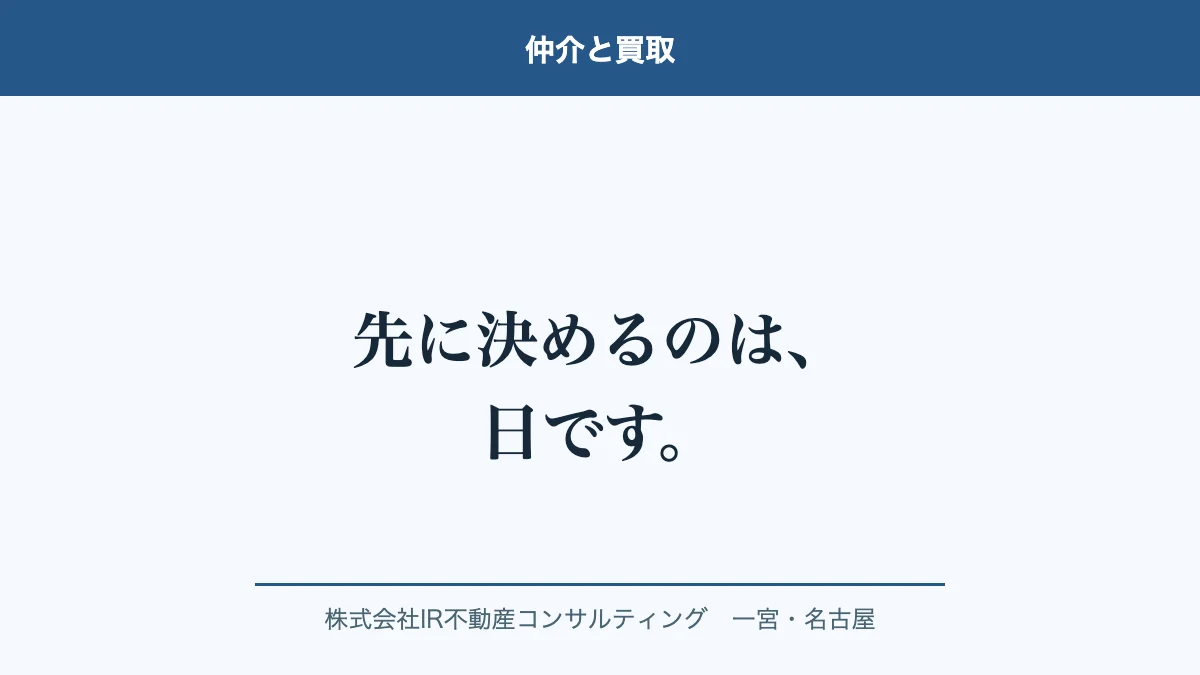 仲介か買取かは期日があるかで決まりますと書かれた見出し画像