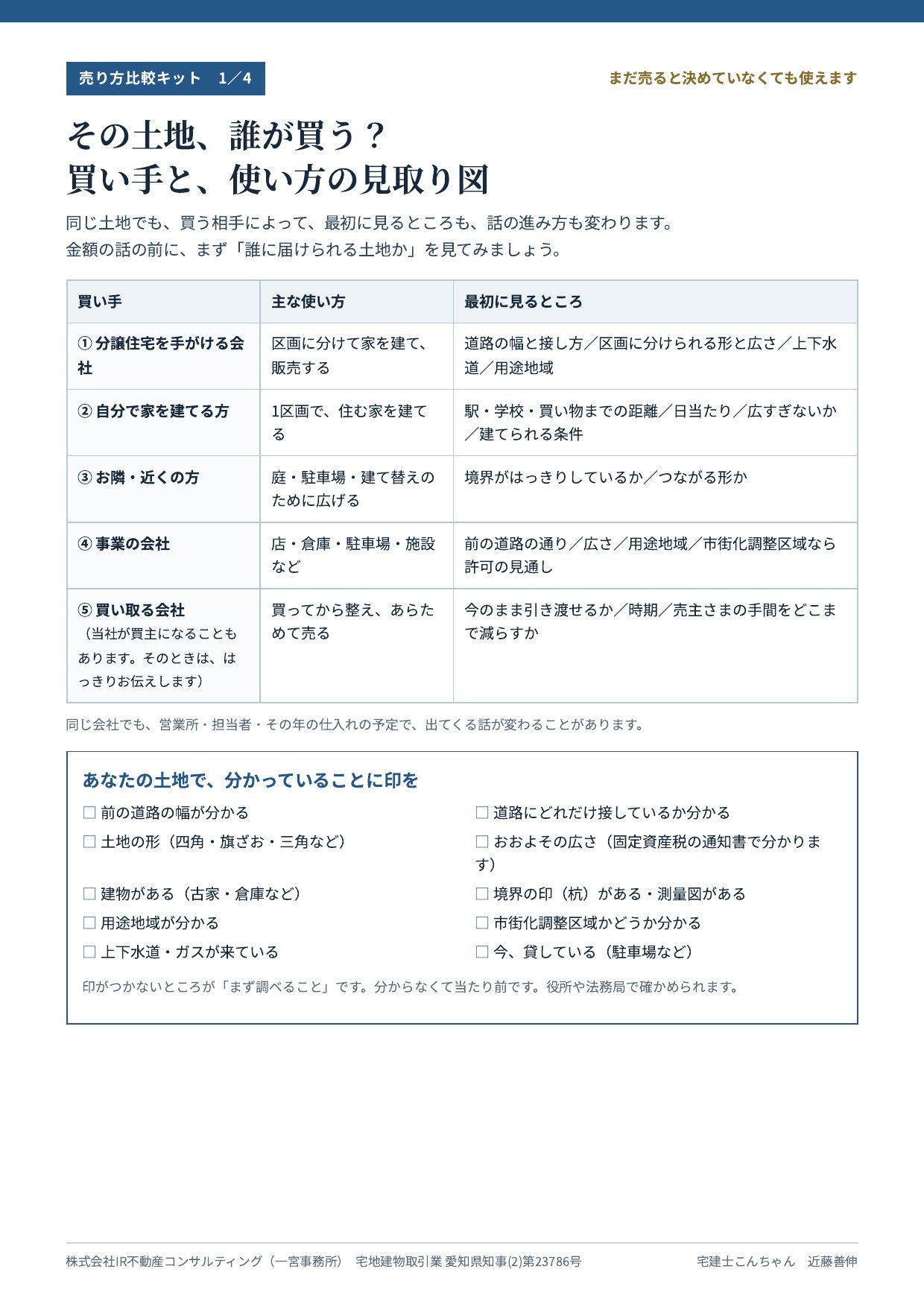 売り方比較キットの見本（1ページ目）